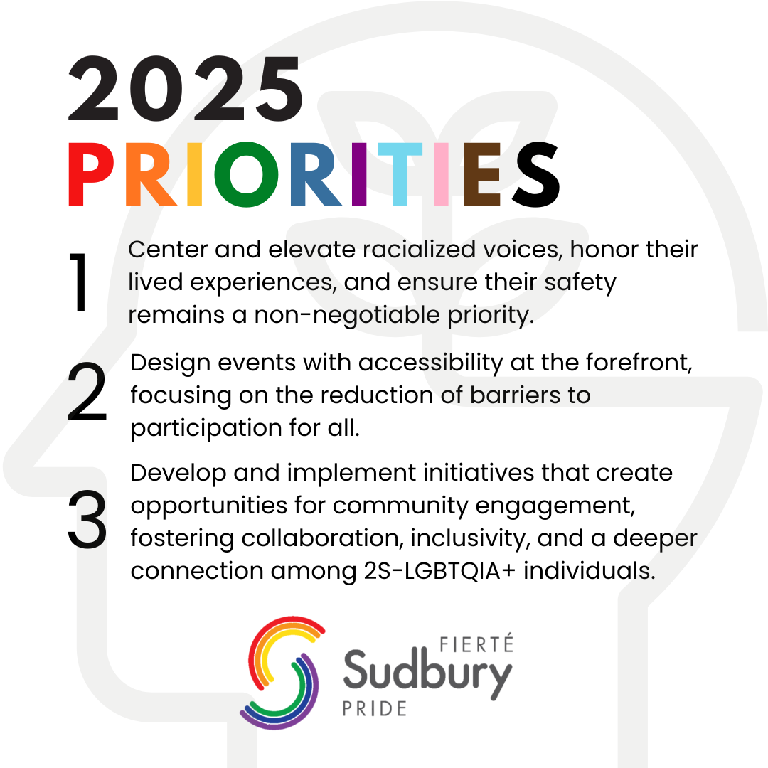 2025 Priorities 1. Center and elevate racialized voices, honor their lived experiences, and ensure their safety remains a non-negotiable priority. 2. Design events with accessibility at the forefront, focusing on the reduction of barriers to participation for all. We hope to offer a variety of events that meet different accessibility needs. 3. Develop and implement initiatives that create opportunities for community engagement, fostering collaboration, inclusivity, and a deeper connection among 2S-LGBTQIA+ individuals.